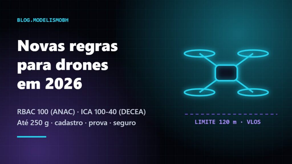 Capa do blog ModelismoBH: novas regras para drones em 2026, RBAC 100 da ANAC e ICA 100-40 do DECEA