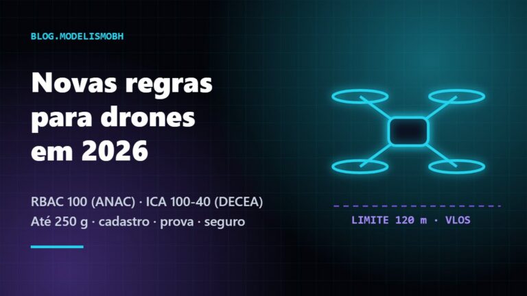 Novas regras para drones em 2026: RBAC 100 e ICA 100-40