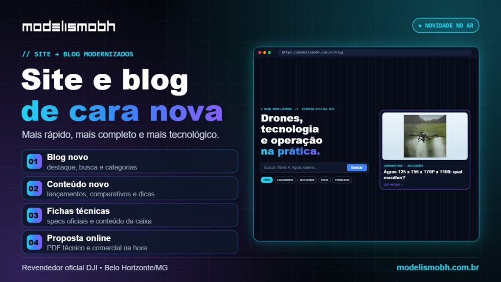 Arte do novo site e blog da ModelismoBH, com visual escuro em ciano e violeta e principais novidades